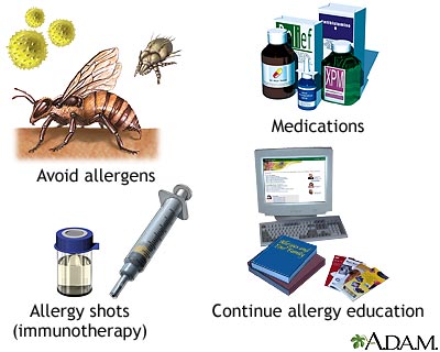 Intoduction to allergy treatment